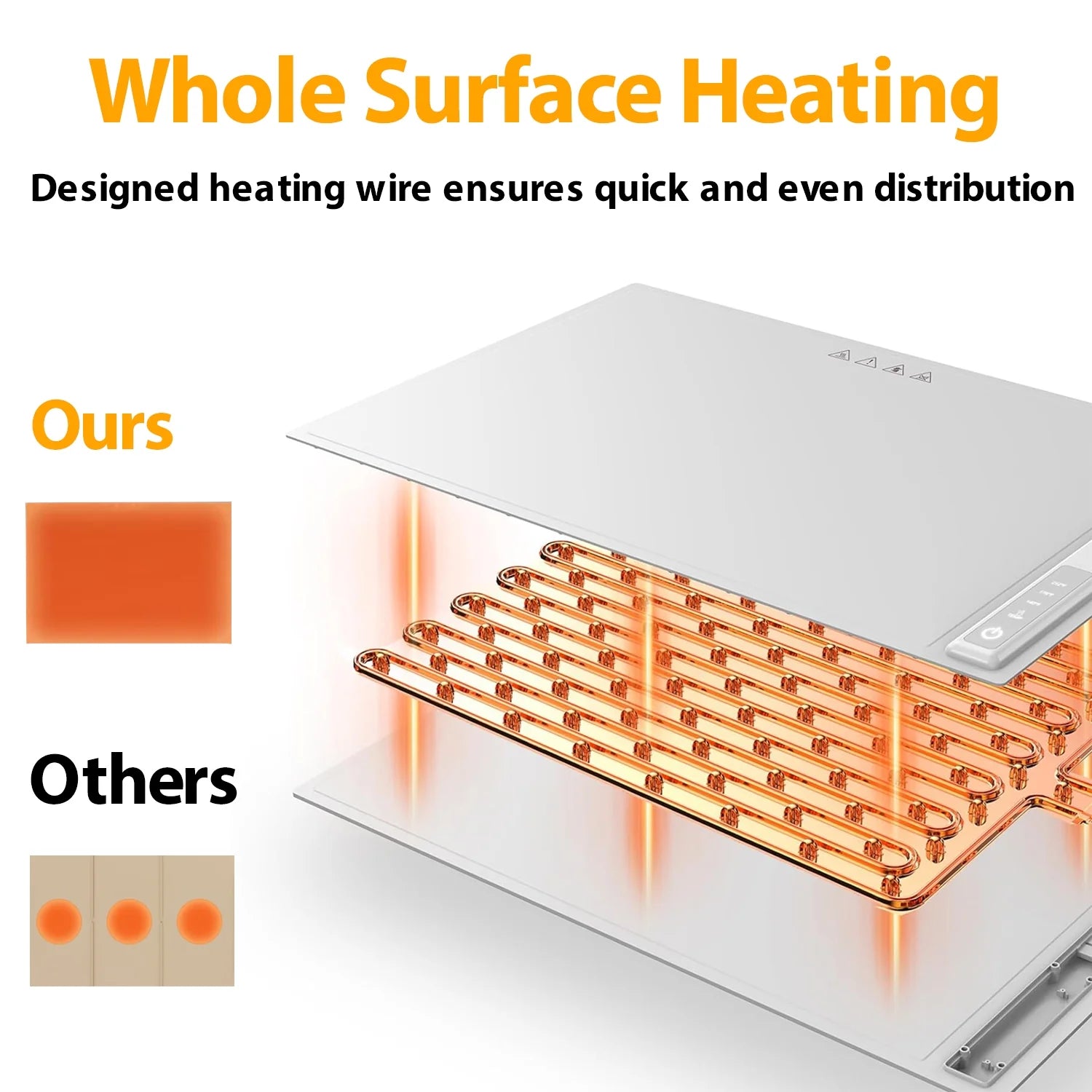 Silicone Food Warming Tray -Adjustable Temps 10S Heating,Portable Food Warmer for Dinner Parties, Buffet, Travel